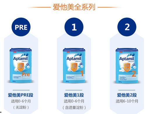 国产爱他美,呵护宝宝成长的优质选择